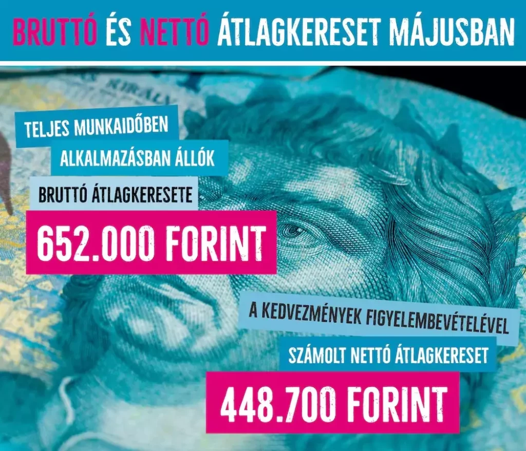 Átlagkeresetből személyi kölcsön: 9 millió is kihozható